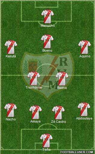 Rayo Vallecano de Madrid S.A.D. Formation 2015