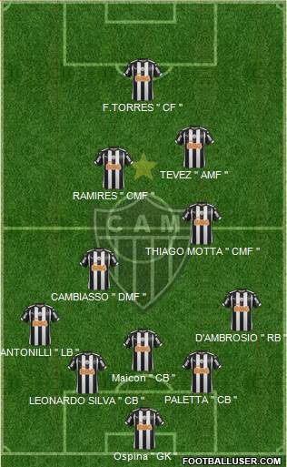 C Atlético Mineiro Formation 2015