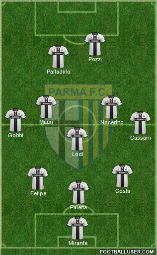 Parma Formation 2015