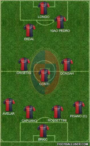 Cagliari Formation 2015