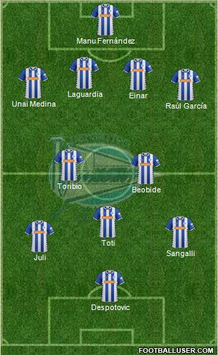 D. Alavés S.A.D. Formation 2015