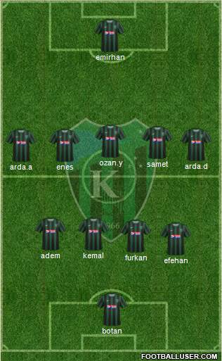 Kocaelispor Formation 2015