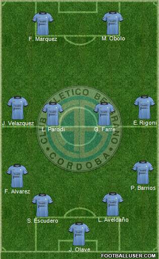 Belgrano de Córdoba Formation 2015