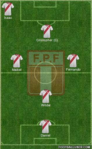 Peru Formation 2015