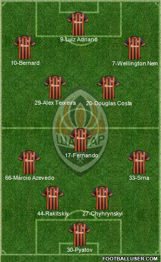 Shakhtar Donetsk Formation 2015