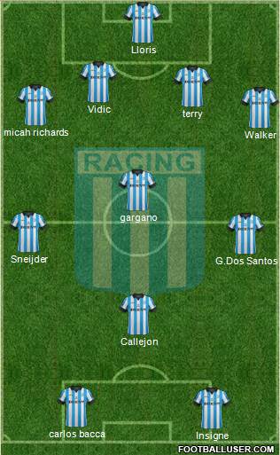 Racing Club Formation 2015