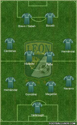 Club Deportivo León Formation 2015