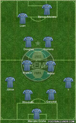 Grêmio FBPA Formation 2015