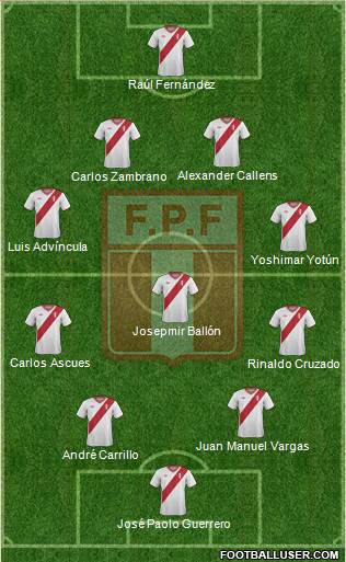 Peru Formation 2015