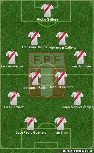 Peru Formation 2015