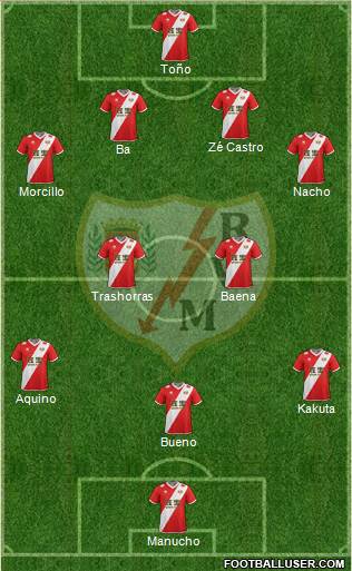 Rayo Vallecano de Madrid S.A.D. Formation 2015