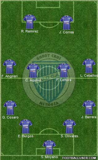 Godoy Cruz Antonio Tomba Formation 2015