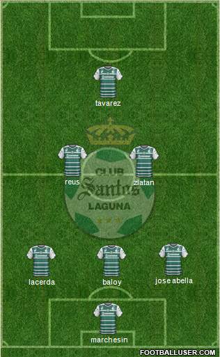 Club Deportivo Santos Laguna Formation 2015