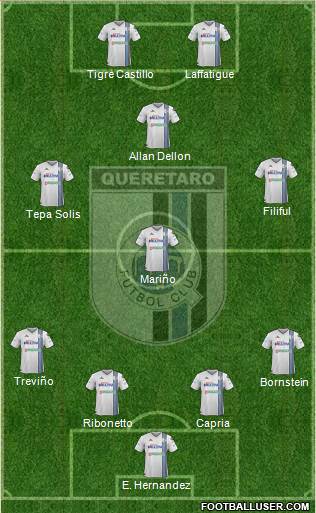 Club de Fútbol Gallos Blancos Formation 2015