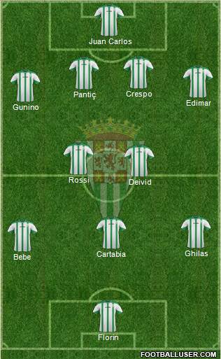 Córdoba C.F., S.A.D. Formation 2015