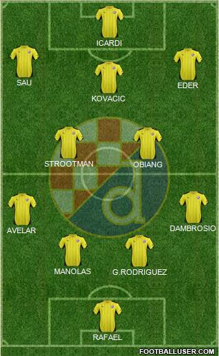 NK Dinamo Formation 2015