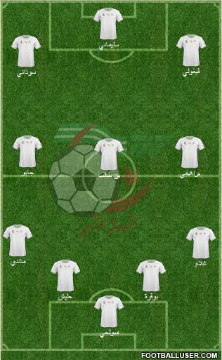 Algeria Formation 2015