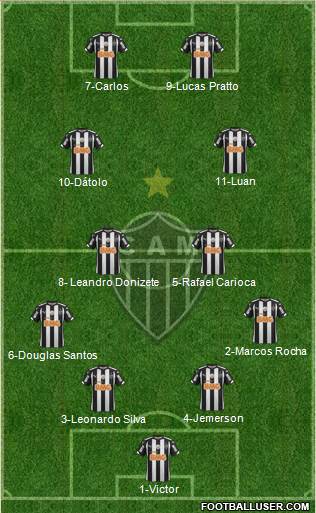 C Atlético Mineiro Formation 2015