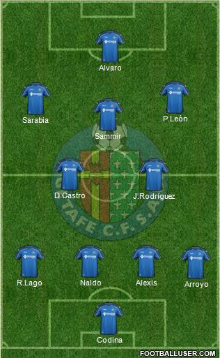 Getafe C.F., S.A.D. Formation 2015