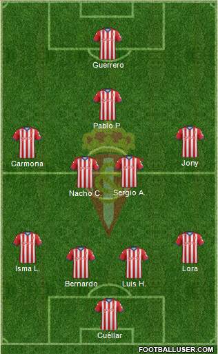 Real Sporting S.A.D. Formation 2015