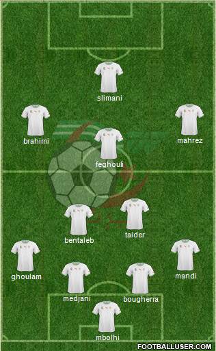 Algeria Formation 2015