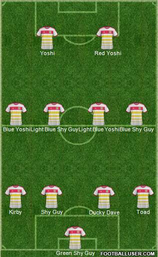 Scotland Formation 2015