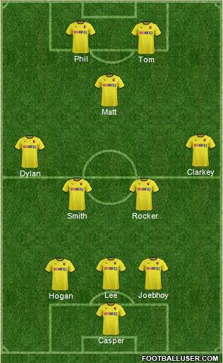 Watford Formation 2015