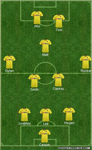 Watford Formation 2015