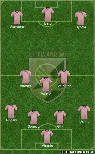 Città di Palermo Formation 2015