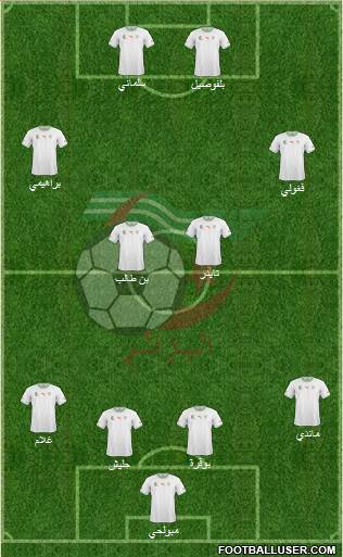 Algeria Formation 2015