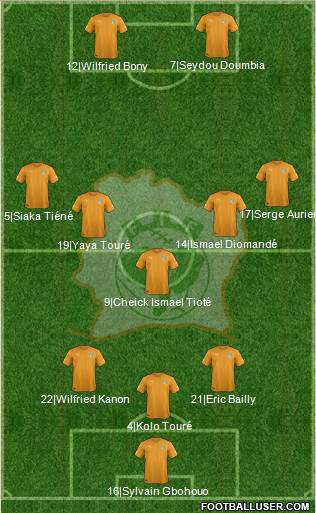 Côte d'Ivoire Formation 2015