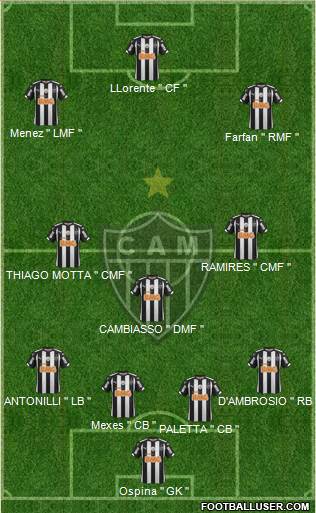 C Atlético Mineiro Formation 2015