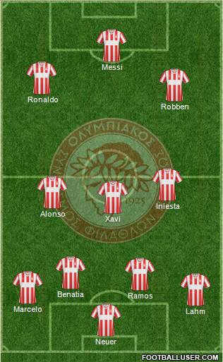 Olympiakos SF Piraeus Formation 2015