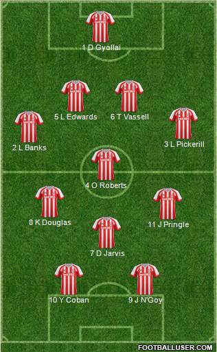 Stoke City Formation 2015