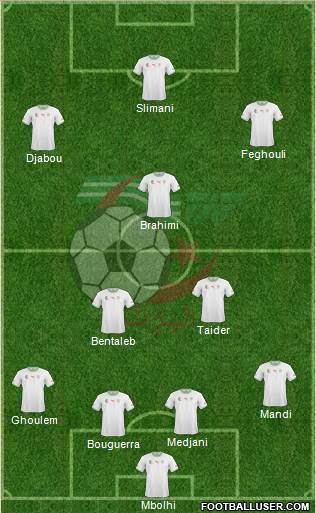 Algeria Formation 2015