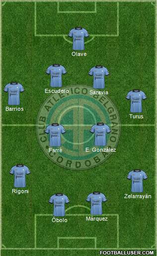 Belgrano de Córdoba Formation 2015