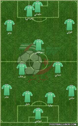 Algeria Formation 2015