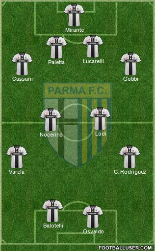 Parma Formation 2015