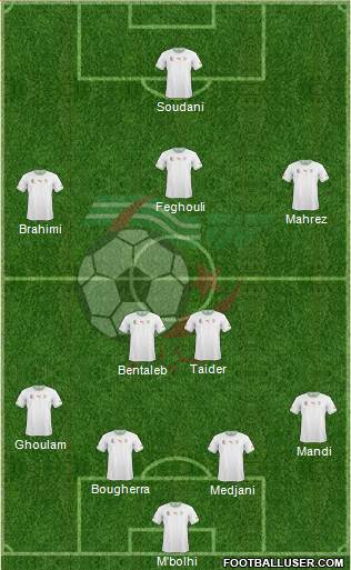 Algeria Formation 2015