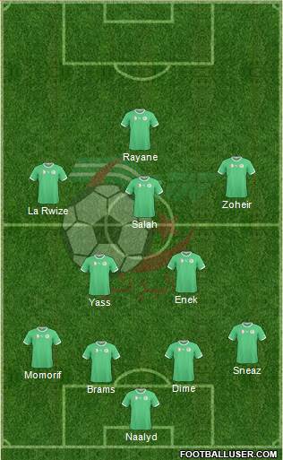 Algeria Formation 2015