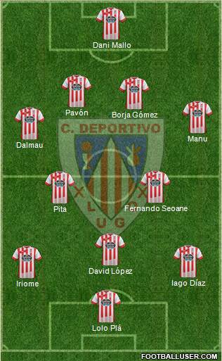 C.D. Lugo Formation 2015