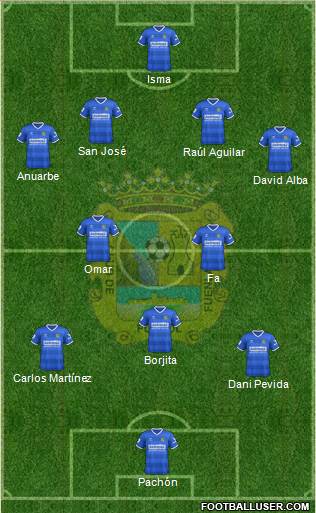 C.F. Fuenlabrada Formation 2015