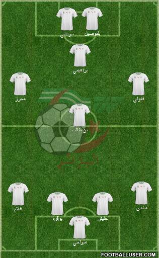 Algeria Formation 2015