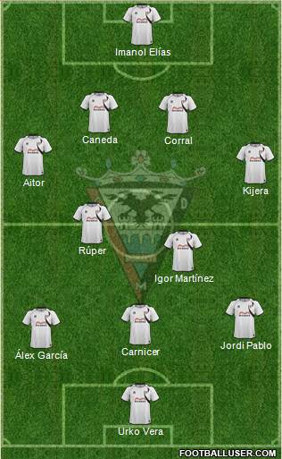 C.D. Mirandés Formation 2015