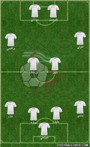 Algeria Formation 2015