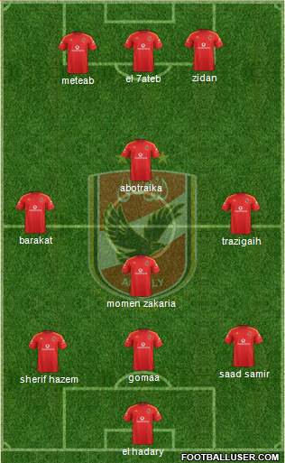 Al-Ahly Sporting Club Formation 2015