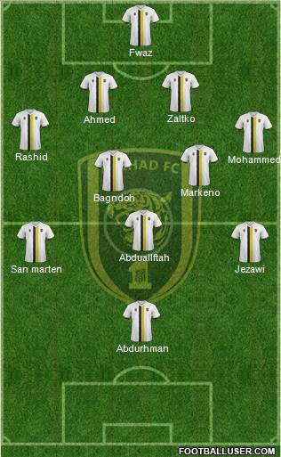 Al-Ittihad (KSA) Formation 2015