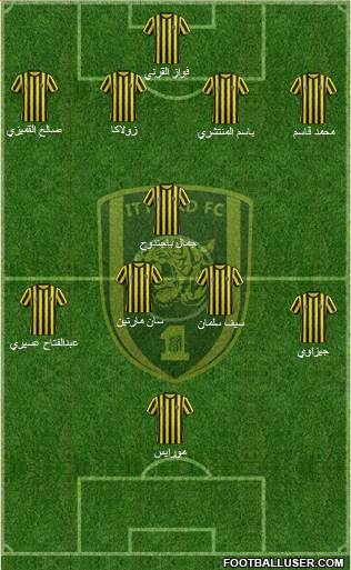 Al-Ittihad (KSA) Formation 2015