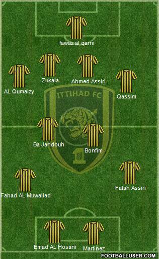 Al-Ittihad (KSA) Formation 2015