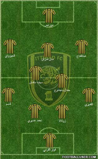 Al-Ittihad (KSA) Formation 2015